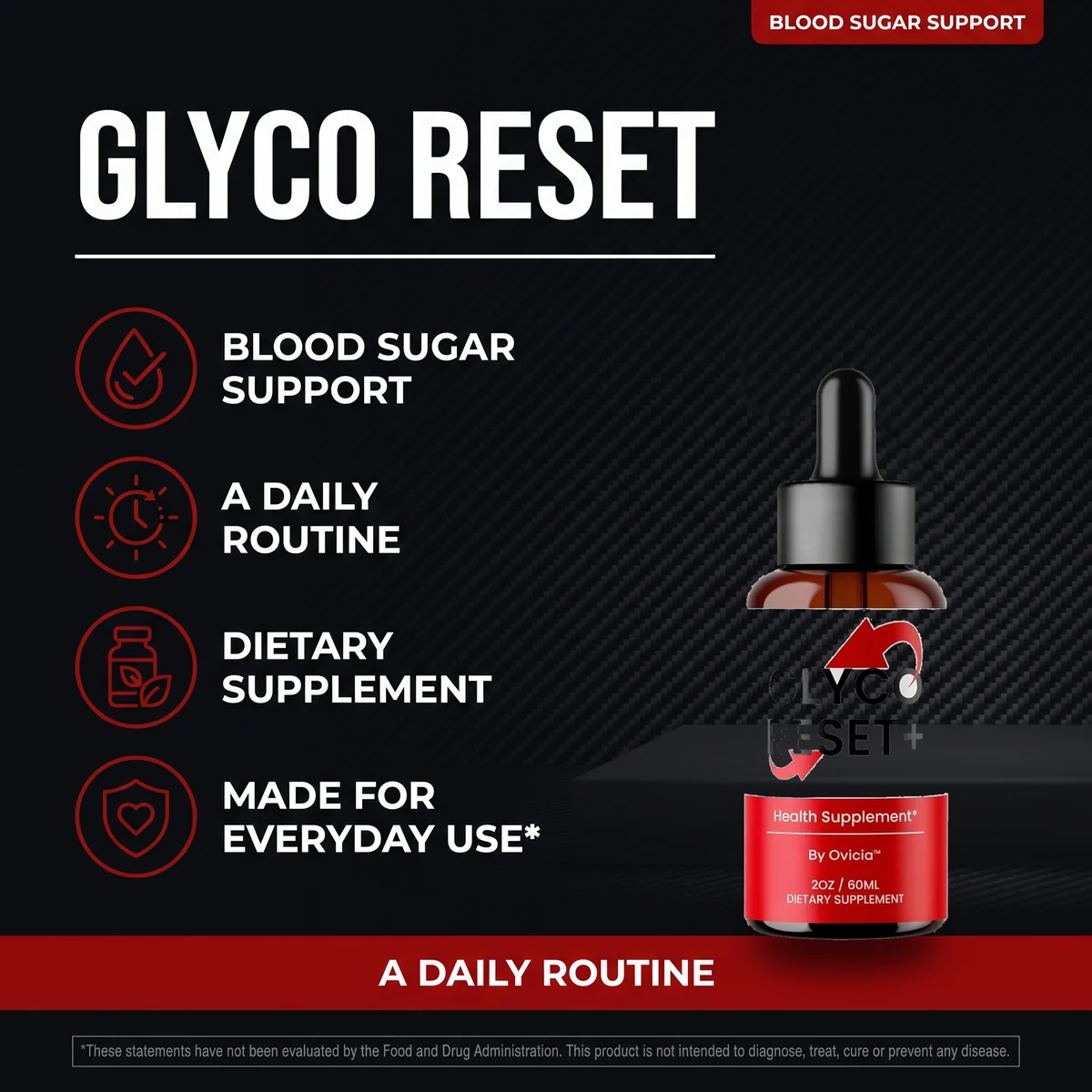 Glyco Reset listing art reading Blood sugar support, A daily routine, Dietary supplement and Made for everyday use